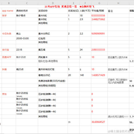 HelloWonder于2021-02-10 22:54发布的图片