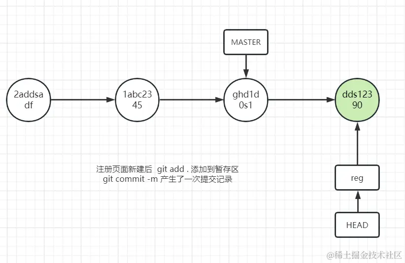 image-20230612225547703.png
