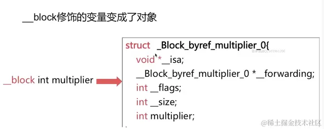 截屏2022-03-23 下午5.54.24.png