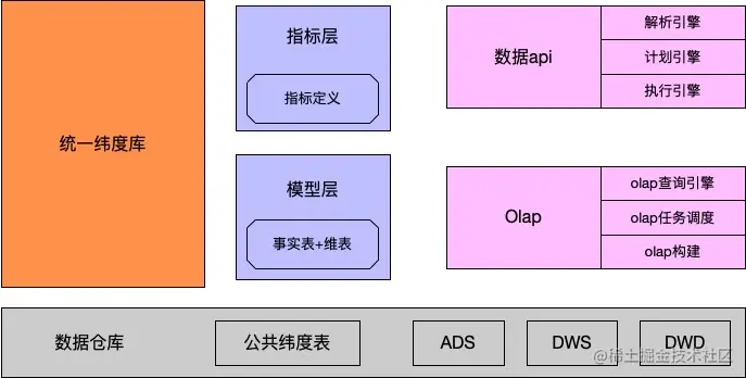 指标说明.jpg