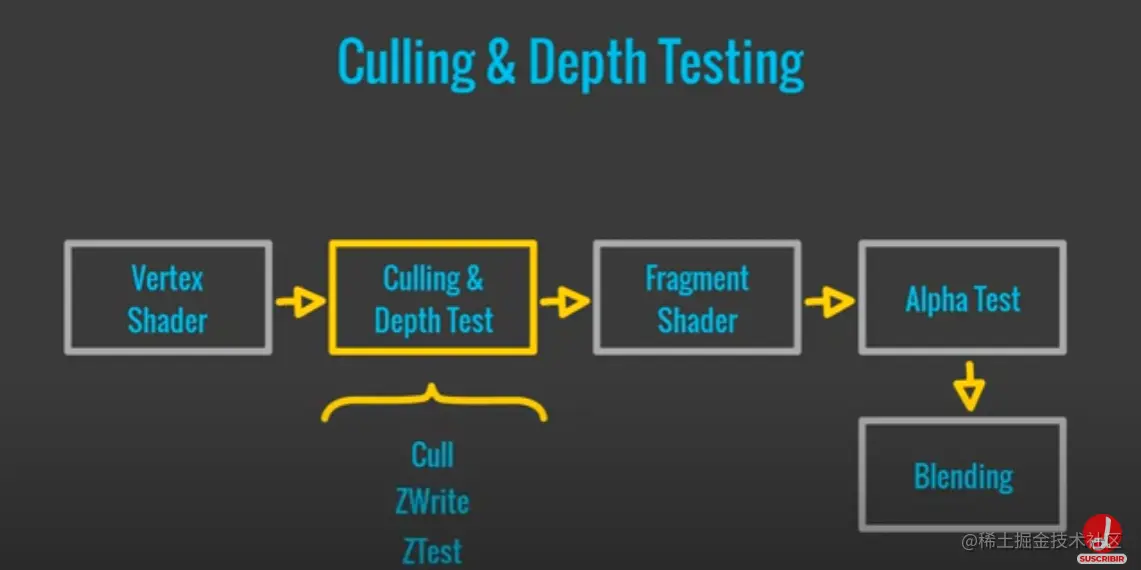 ZBuffer_1.png