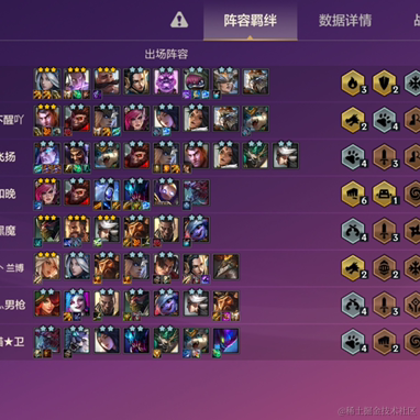 当诺于2021-09-29 08:55发布的图片
