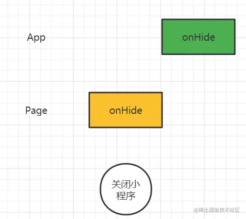 小程序5.png