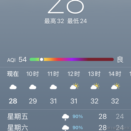 Reactor777于2021-07-01 09:22发布的图片