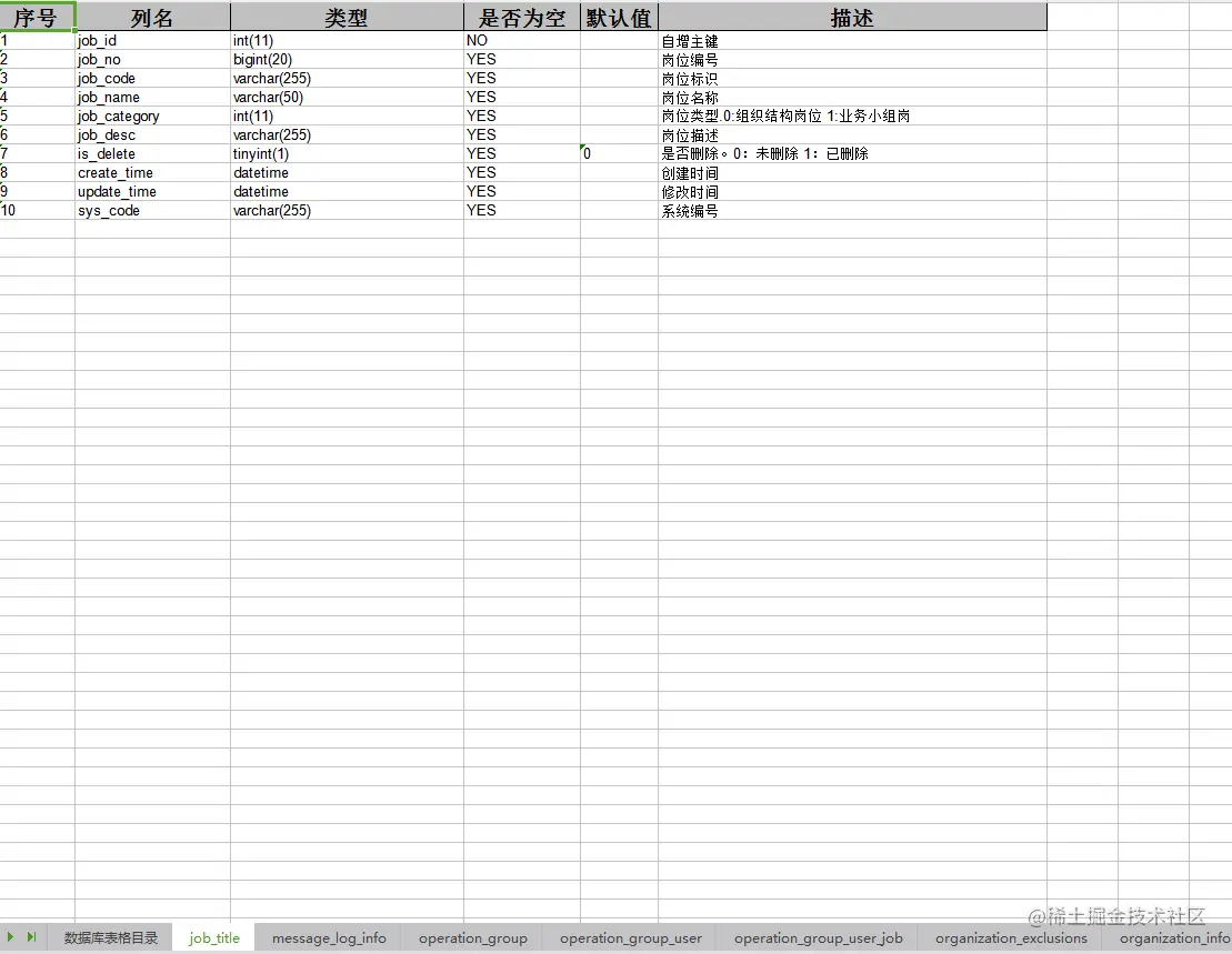 表格.png