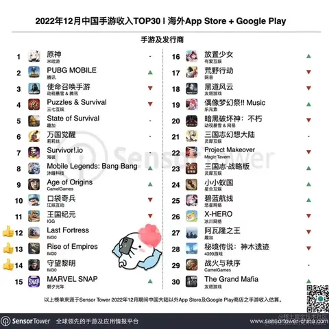 西维于2023-02-13 14:12发布的图片