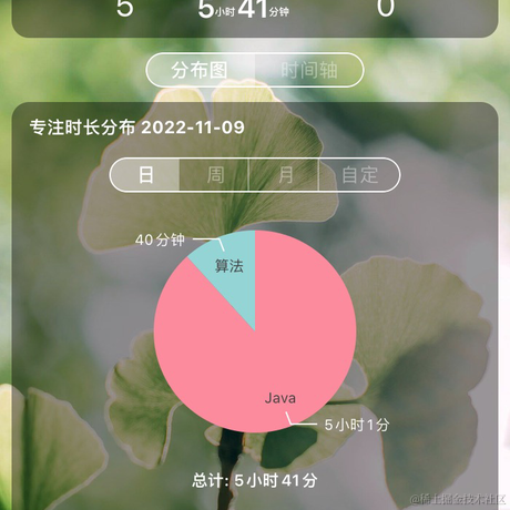 Lucky4ever于2022-11-09 22:56发布的图片