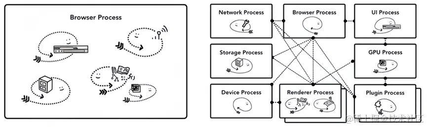 05-browser-vmake.png