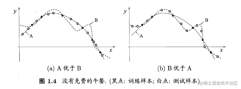 Pasted image 20220911111324.png