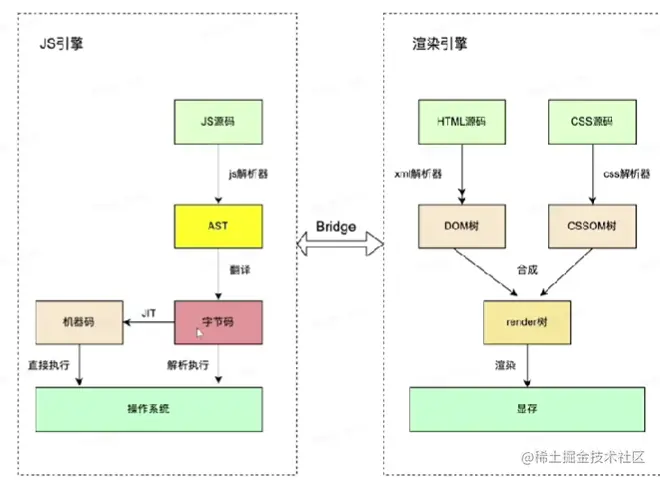 屏幕截图 2023-04-17 222951.png
