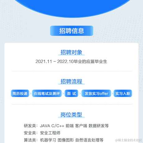 YuKong于2021-02-25 16:26发布的图片