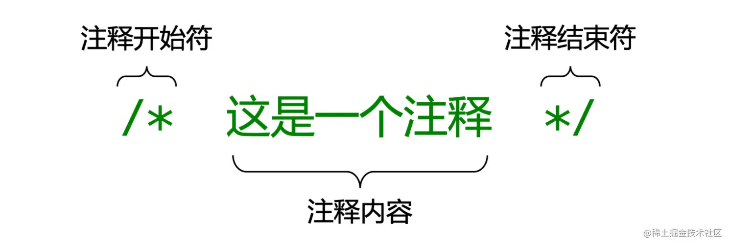 image-20201025233805373.png