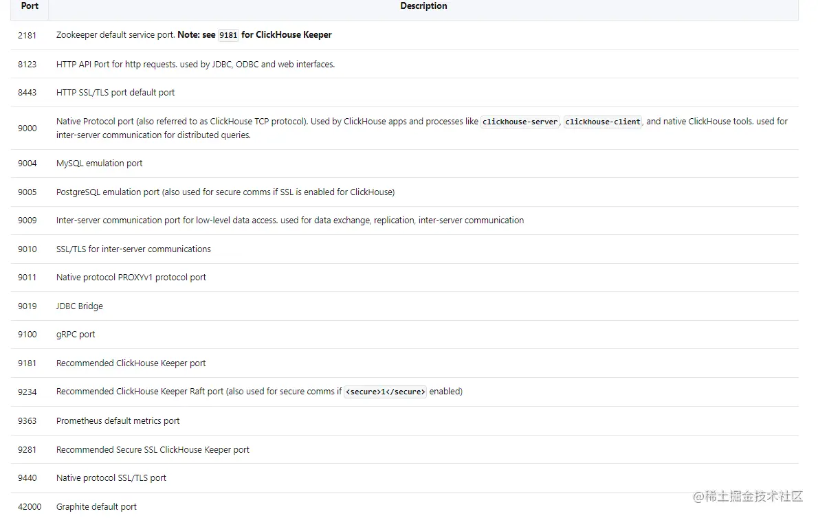 Pasted image 20230720221654.png