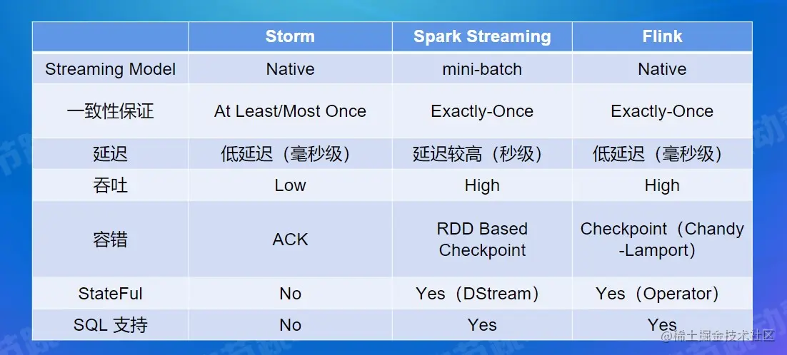 屏幕截图 2022-07-28 211527.jpg