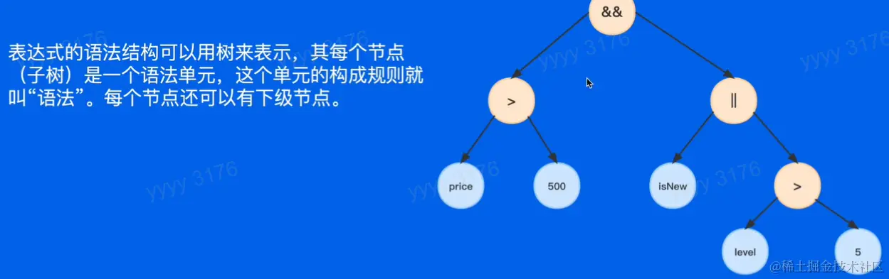 image-20230201215856454.png