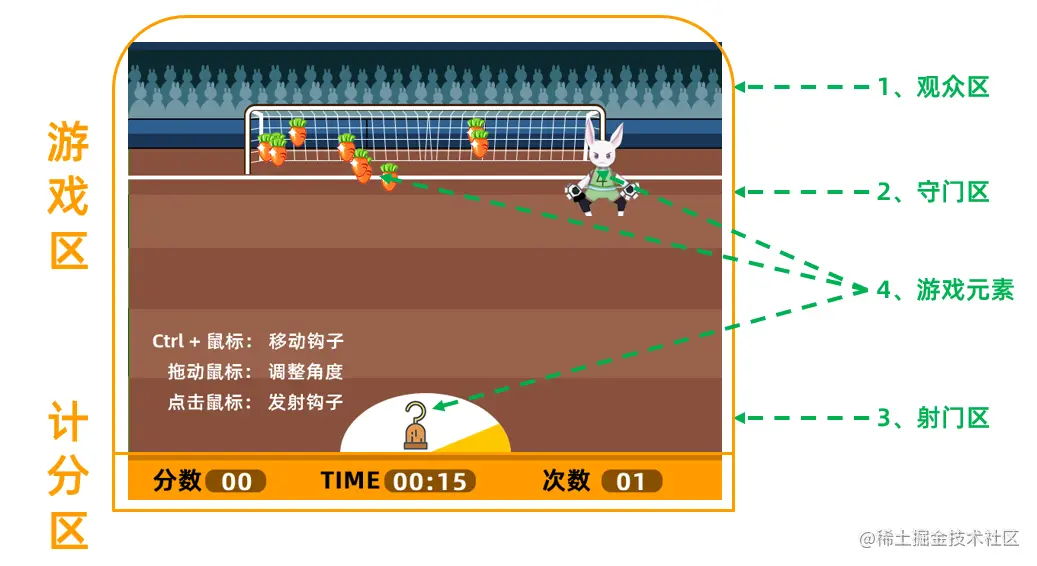 image-20230108200230748.png