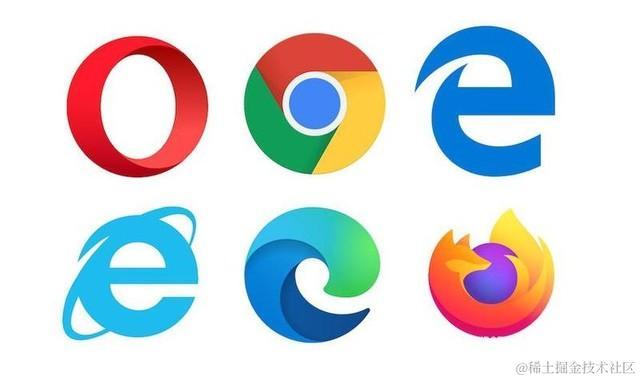浏览器