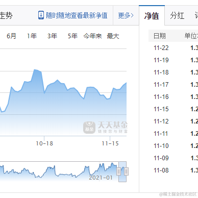 扣篮啦于2021-11-23 09:02发布的图片