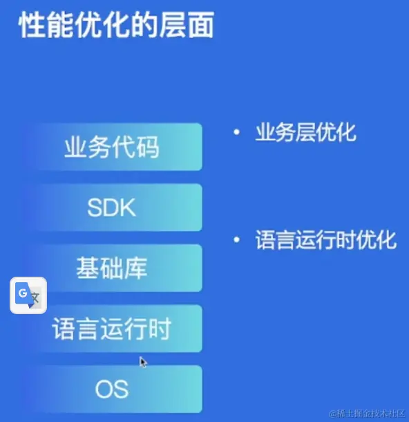 CleanShot 2023-01-18 at 12.00.28@2x.png