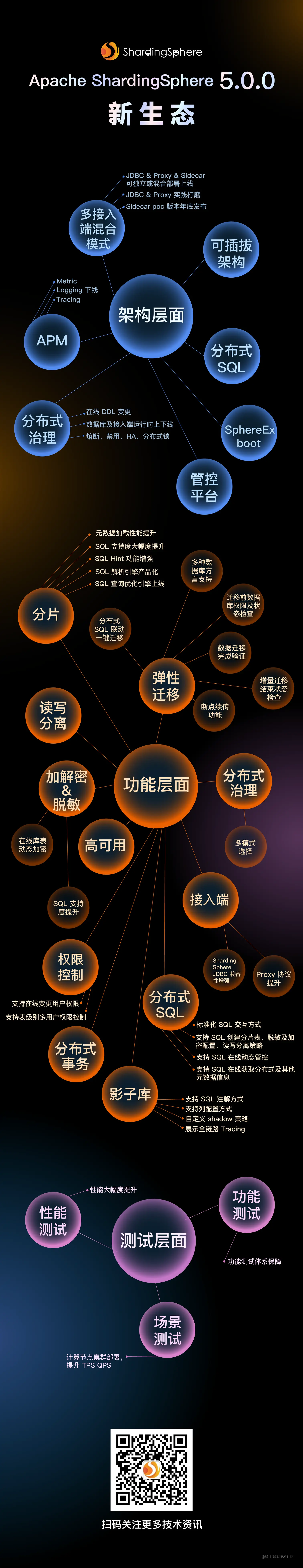 搬运图1 清晰.png