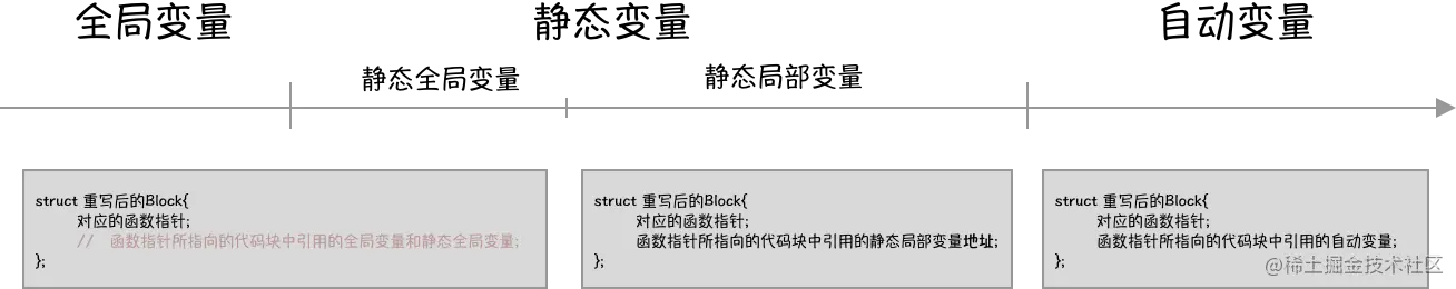 变量作用域 - 1.png