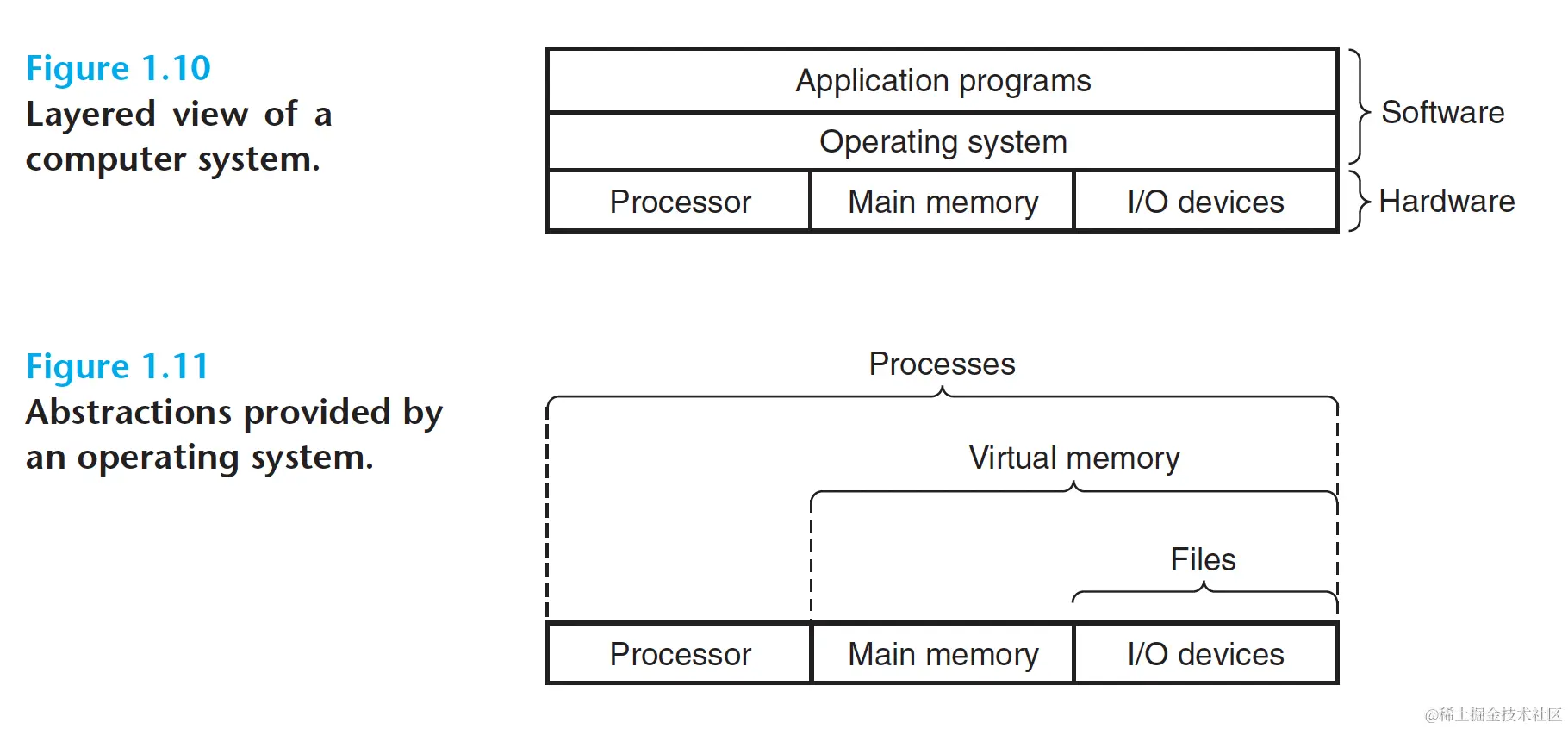 截屏2022-12-28 下午7.28.57.png
