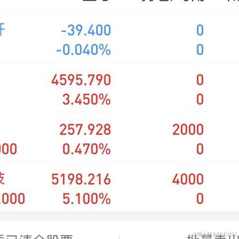 HHAZJNLJQ于2022-10-24 15:11发布的图片