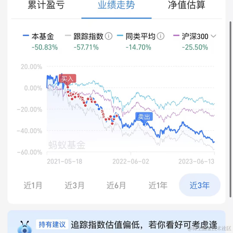 蜀山剑客李沐白于2023-06-20 13:50发布的图片