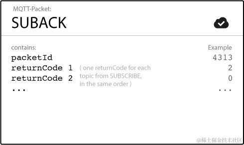 suback_packet.png