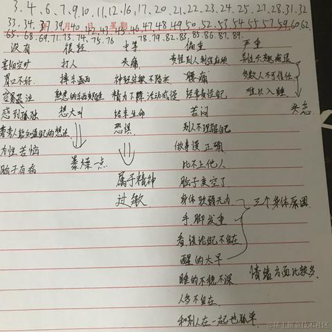 卡布1达咩于2021-05-13 11:41发布的图片