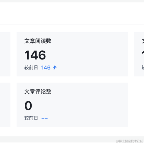 AFT于2021-05-20 22:55发布的图片