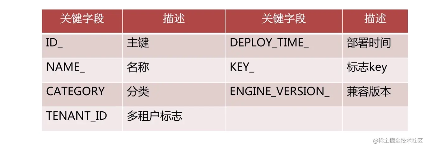 image-20210217165309081.png