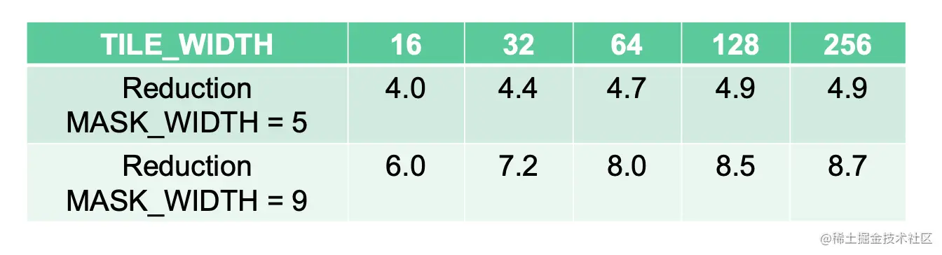 Screen Shot 2022-06-01 at 11.12.35 AM.png