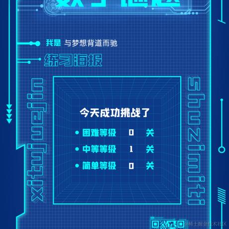 与梦想背道而驰于2022-02-25 17:54发布的图片