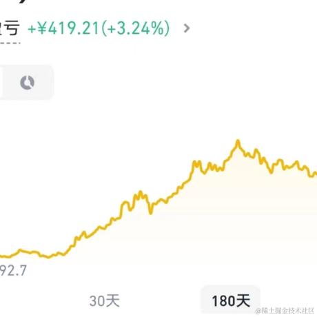 HG幻光于2024-03-01 16:17发布的图片