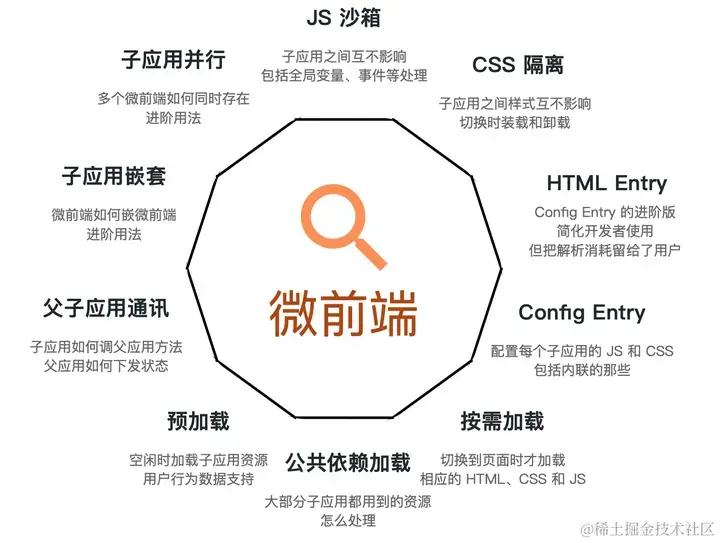 v2-6814eb5c0c35911aabeabaf2016b0088_720w.webp