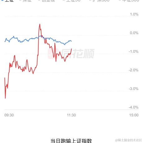 林大大哟于2024-07-10 11:48发布的图片