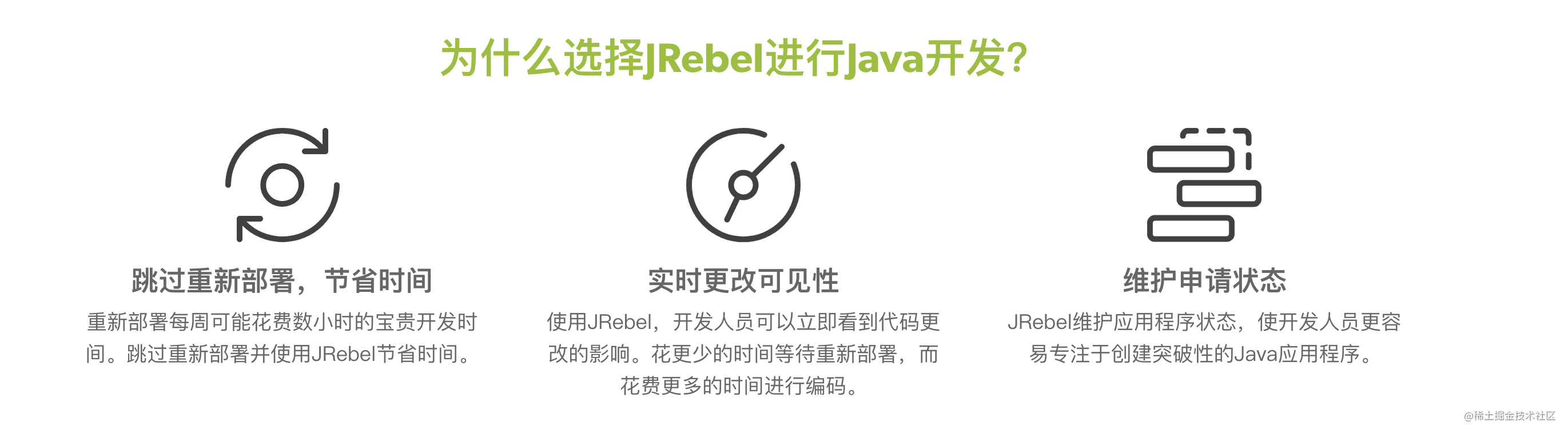 jrebel使用教程_如何提高前端开发效率_https://bianchenghao6.com/blog_idea_第1张