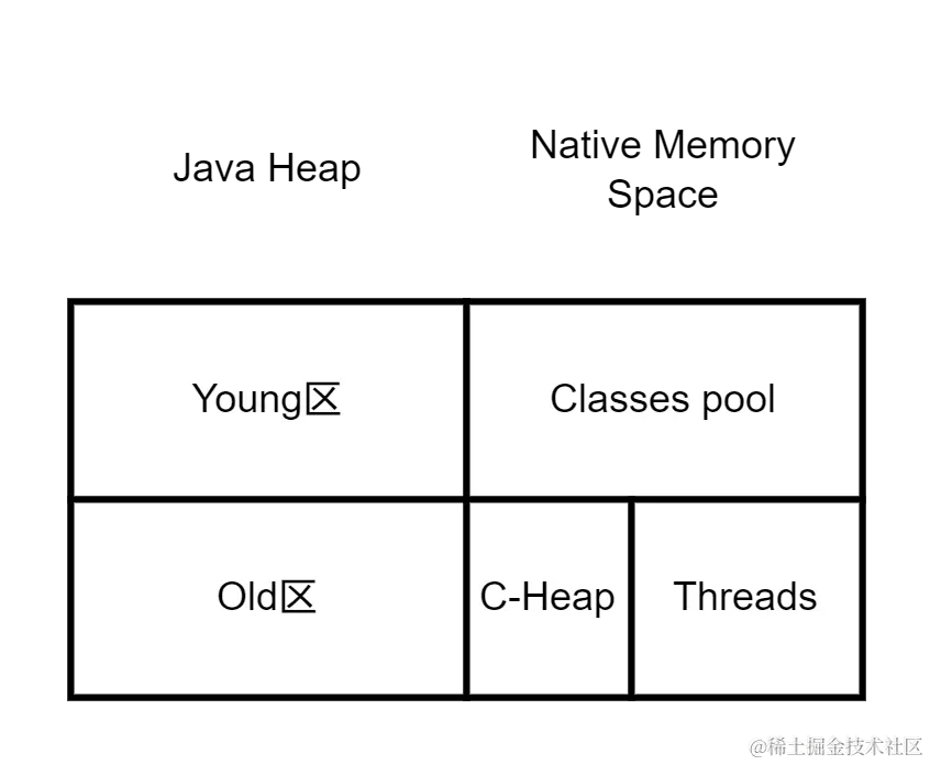 未命名表单.png