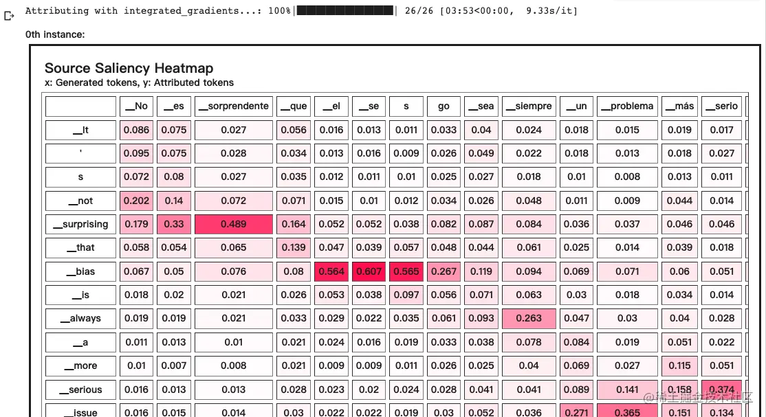 截屏2023-03-02 15.35.15.png