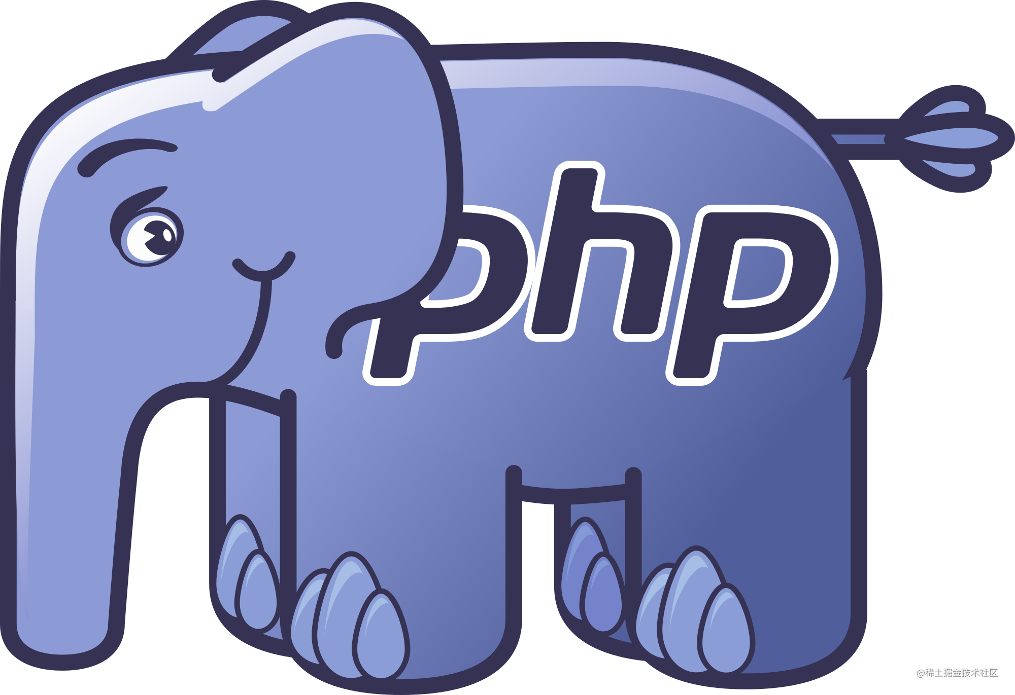 PHP