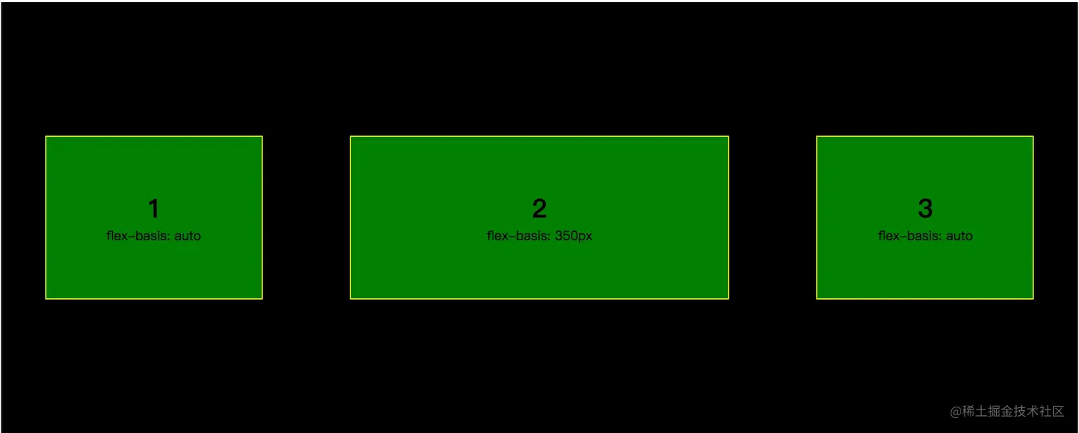 flex-basis.png