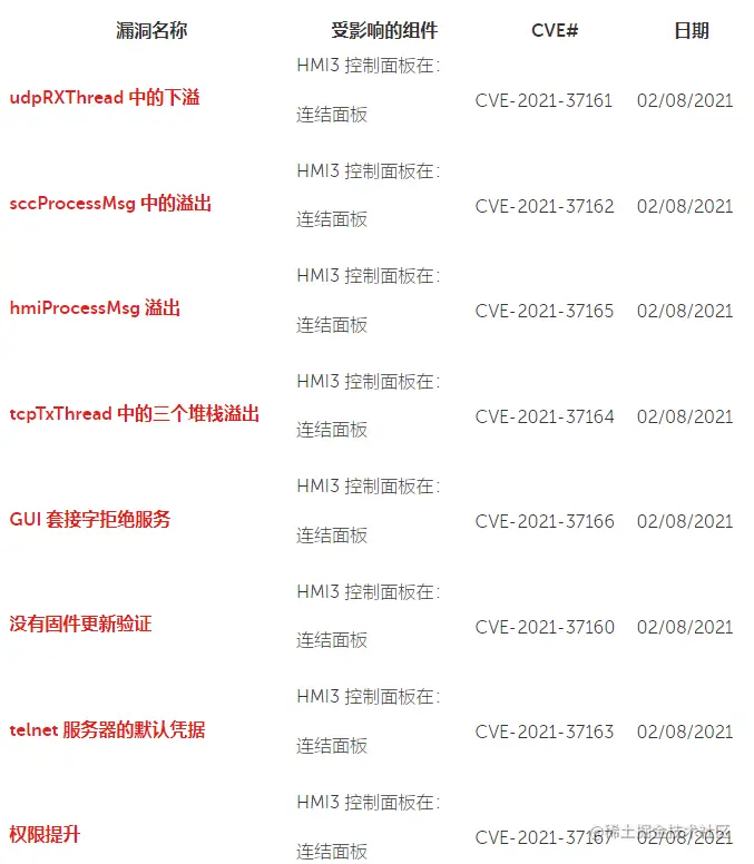 医疗2.png
