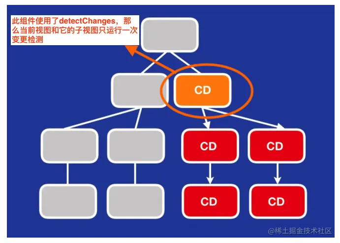 屏幕快照 2021-08-03 上午11.21.25.png