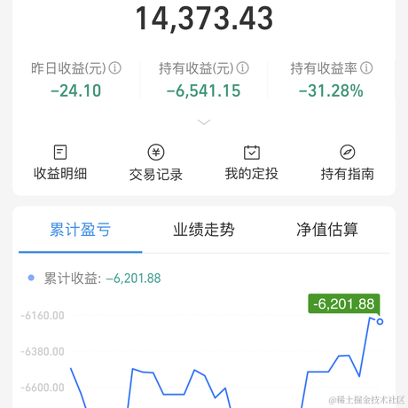 ypl于2023-04-15 10:09发布的图片
