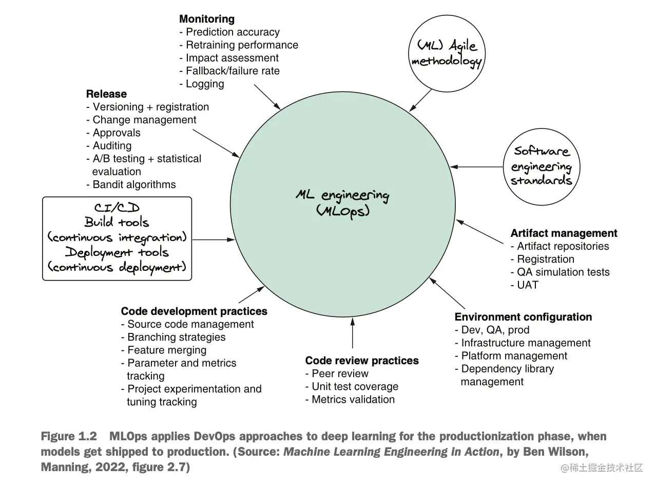 截屏2023-07-06 17.22.34.png