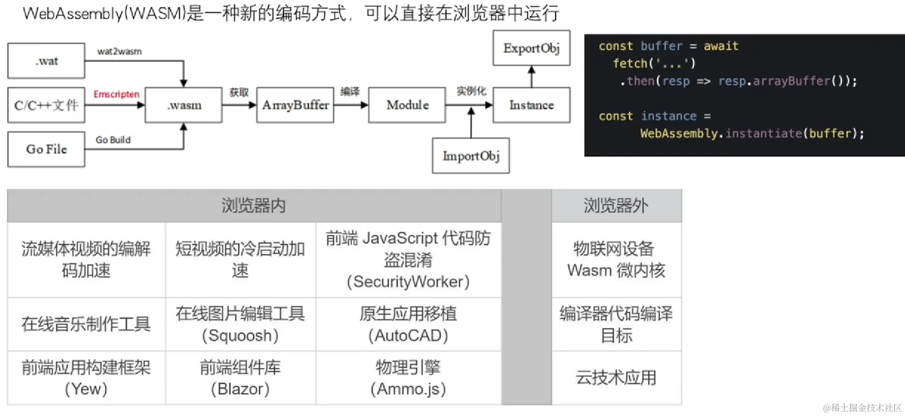 Pasted image 20230424181234.png