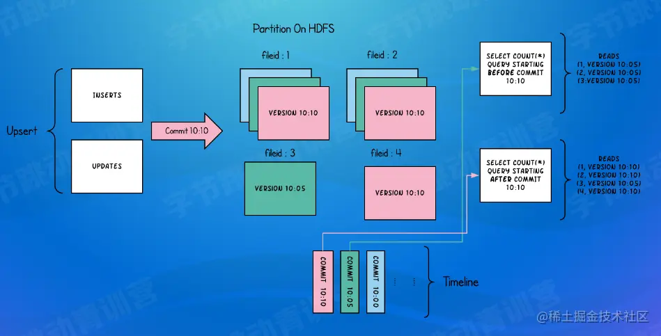 2022-08-07 223718.png