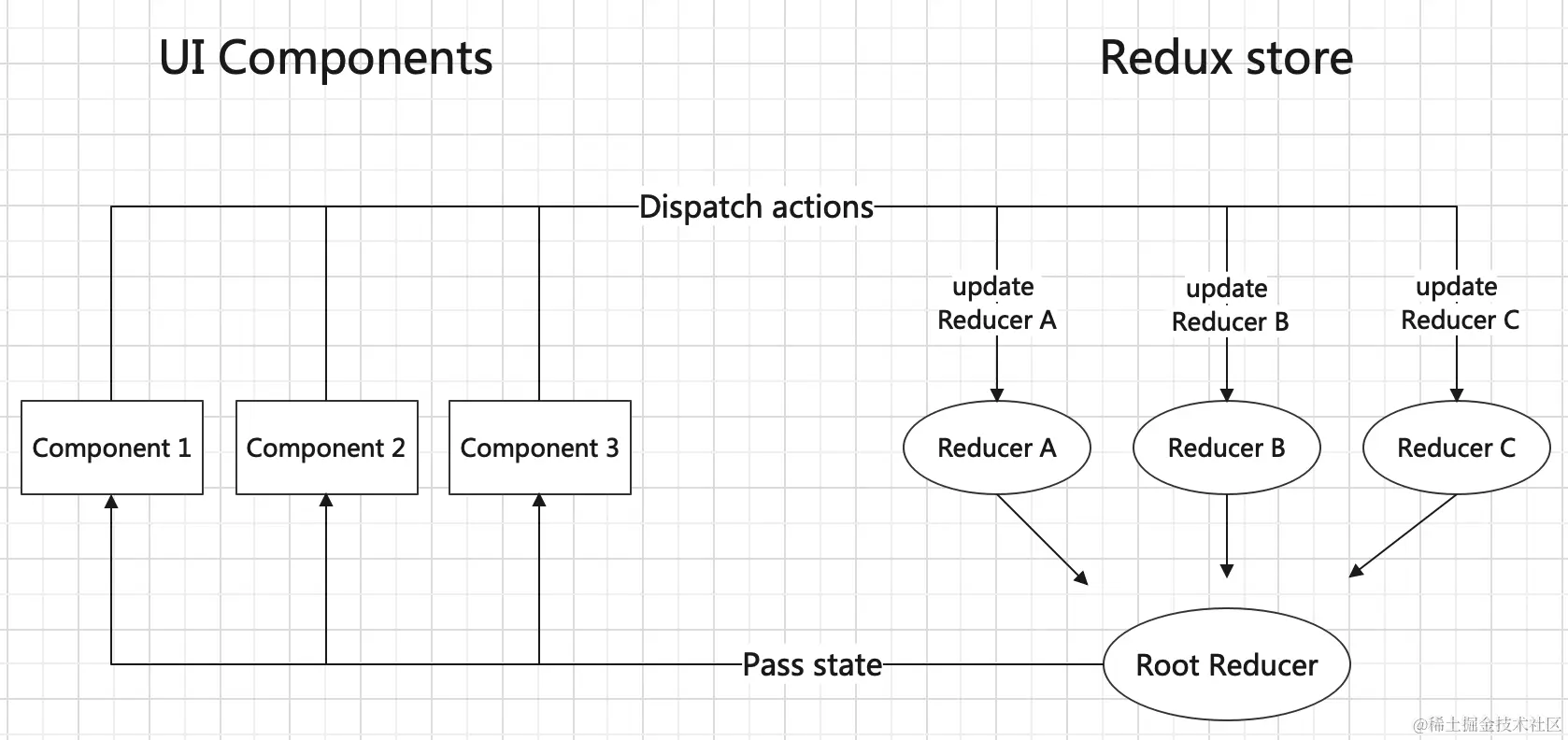 截屏2022-08-09 下午2.54.38.png