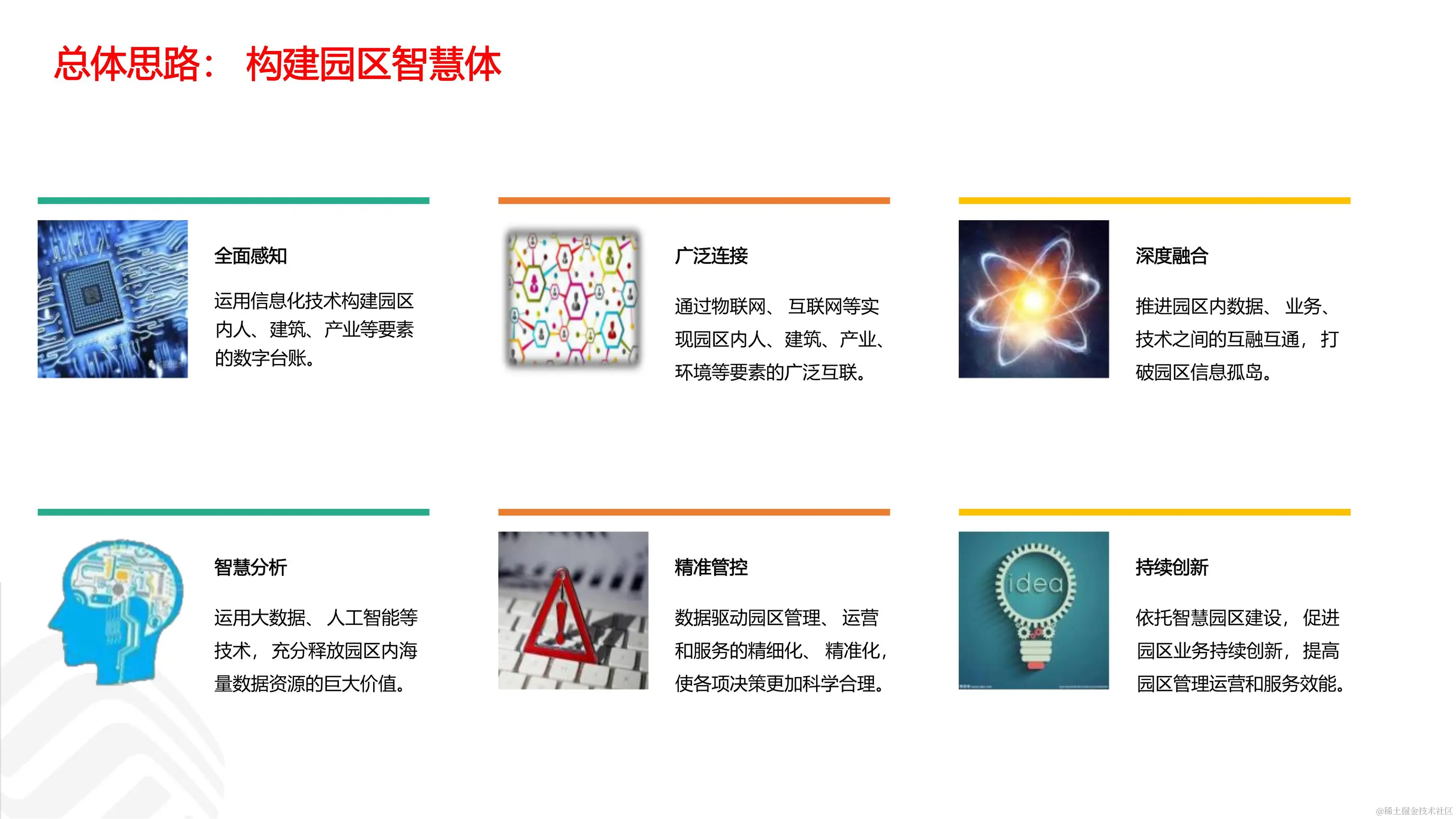 030916273410_05G智慧工业园区解决方案_3.jpg